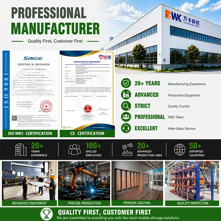 Customized Manual Profile Warehouse
